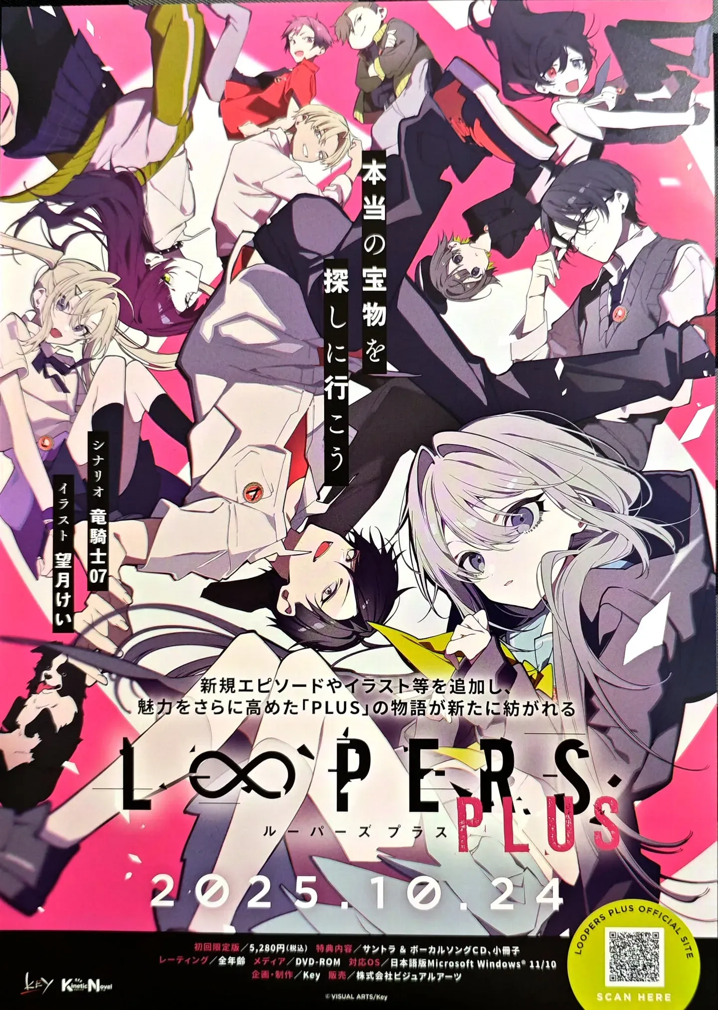 Loopers