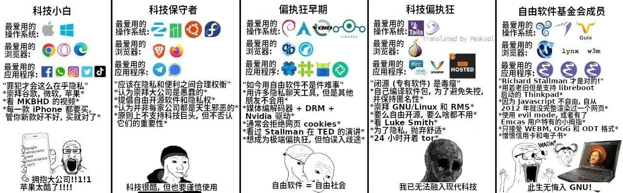 何意味……